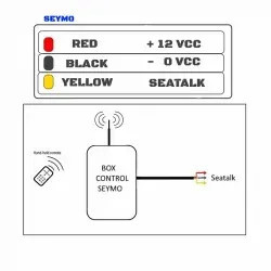 Remote control for Raymarine pilots